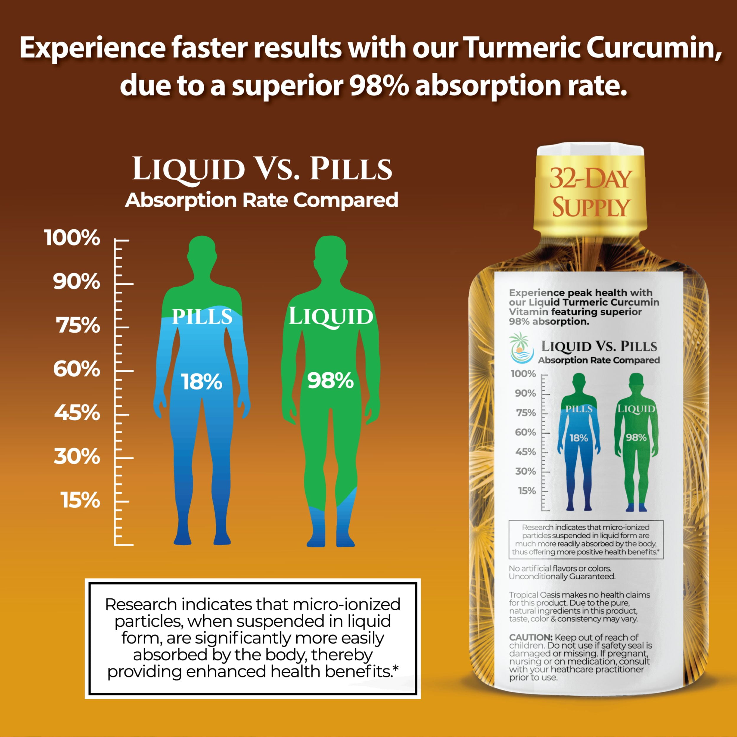 Tropical Oasis Turmeric Curcumin Complex with BioPerine, 32 oz, 32 Servings