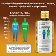 Tropical Oasis Turmeric Curcumin Complex with BioPerine, 32 oz, 32 Servings