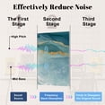 thumbnail image 4 of 8 Pack Art Acoustic Panels Sound Absorbing Beach Seashell Coastal Floral Flower Starfish Seashells Ocean Waves Decorative Soundproof Wall Panels Self Adhesive for Nursery Game Room Bedroom 48"x32", 4 of 7