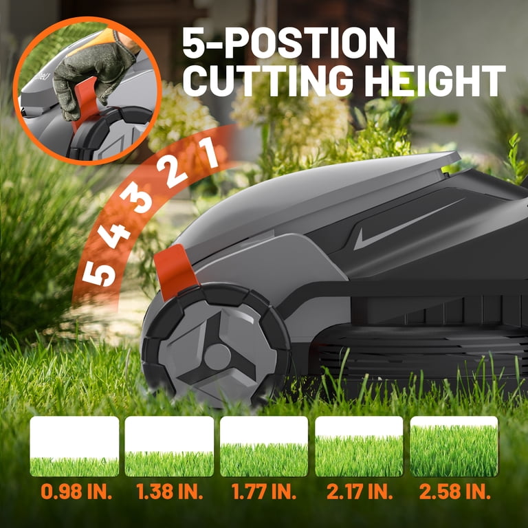 Litheli 20V Cordless Lawn Mower, U20, 13 Inch, 5-Height