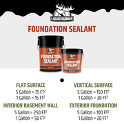 Liquid Rubber Black Foundation and Basement Sealant, Indoor & Outdoor, Waterproof, 1 Gallon