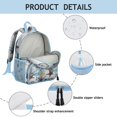 thumbnail image 4 of Beach-Inspired Waterproof Backpack for Students - Ergonomic & Adjustable with Spacious Storage & Side Pockets, 4 of 6
