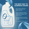 thumbnail image 6 of Zero Odor Odor Eliminator Spray Refill Multi-Purpose Home Air & Surface Deodorizer 64 oz, 6 of 9