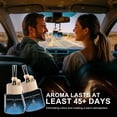 thumbnail image 3 of Ambientador para auto AirPurelle Mahogany Teakwood, paquete de 2, 8 ml, 3 of 8
