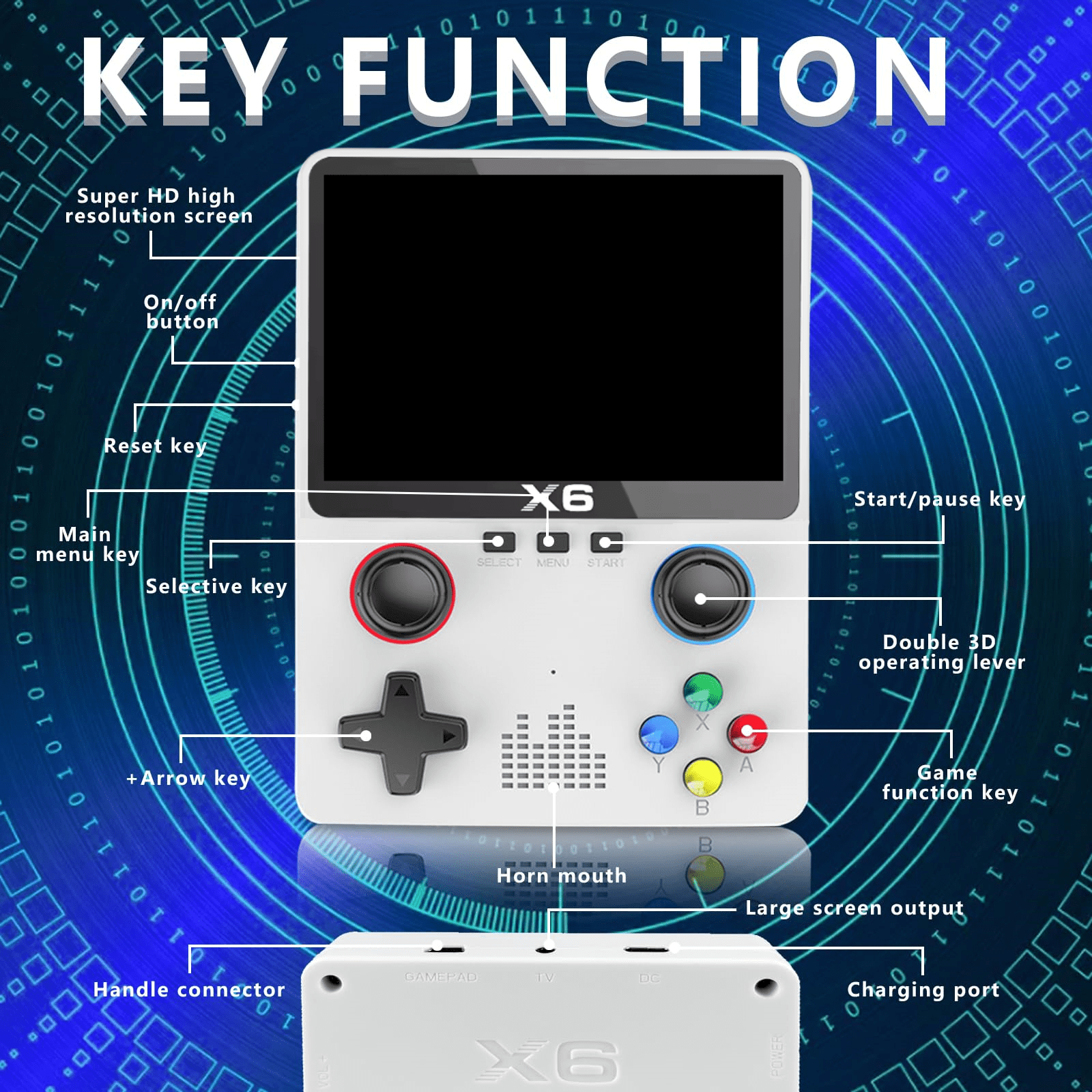 Handheld Game Console with 32G TF Card, White/Black, 150 grams