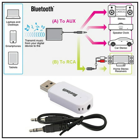 Outtop 3.5mm Wireless Bluetooth 2.1 + EDR USB AUX Audio Music Receiver