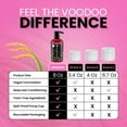 thumbnail image 3 of Moehair Voodoo Pink Hair Dye (Puppy Love) 8 fl oz | Vegan Semi-Permanent Hair Color | All Hair Types, 3 of 9