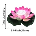 thumbnail image 2 of Luces solares flotantes para estanque, lámparas subacuáticas impermeables de 18 cm con cambio de color, a batería para decoración de jardín, piscina y fiestas., 2 of 6