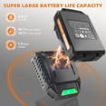 thumbnail image 3 of Leaf Blower Cordless with 2 * 2.6AH Batteries and Fast Charger, 450CFM &150MPH and 2 Speed Mode, Lightweight Electric Leaf Blowers for Lawn, Yard, Leaves, Dust Car, Orange, 3 of 8