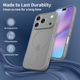 thumbnail image 4 of For Samsung Galaxy S25 FE Case, Matte Translucent Back Cover Anti-Scratch [Compatible with Magsafe] Shockprof Bumper Rugged Camera Lens Protective Phone Case for Samsung Galaxy S25 FE, Gray, 4 of 6