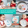 thumbnail image 3 of Prince Lionheart creATE™ PLATE - Customizable, Reusable Plate, 3 of 6