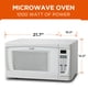 thumbnail image 2 of Microondas de Encimera Commercial Chef CHM16100W6C 1.6 Cu. Ft. 1000W Blanco, 2 of 6