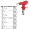 thumbnail image 2 of Uxcell 2pcs Reversible Spray Tips for Airless Sprayer 525 Paint Spray Nozzle Tips Sprayer Machine Parts, Red, 2 of 6