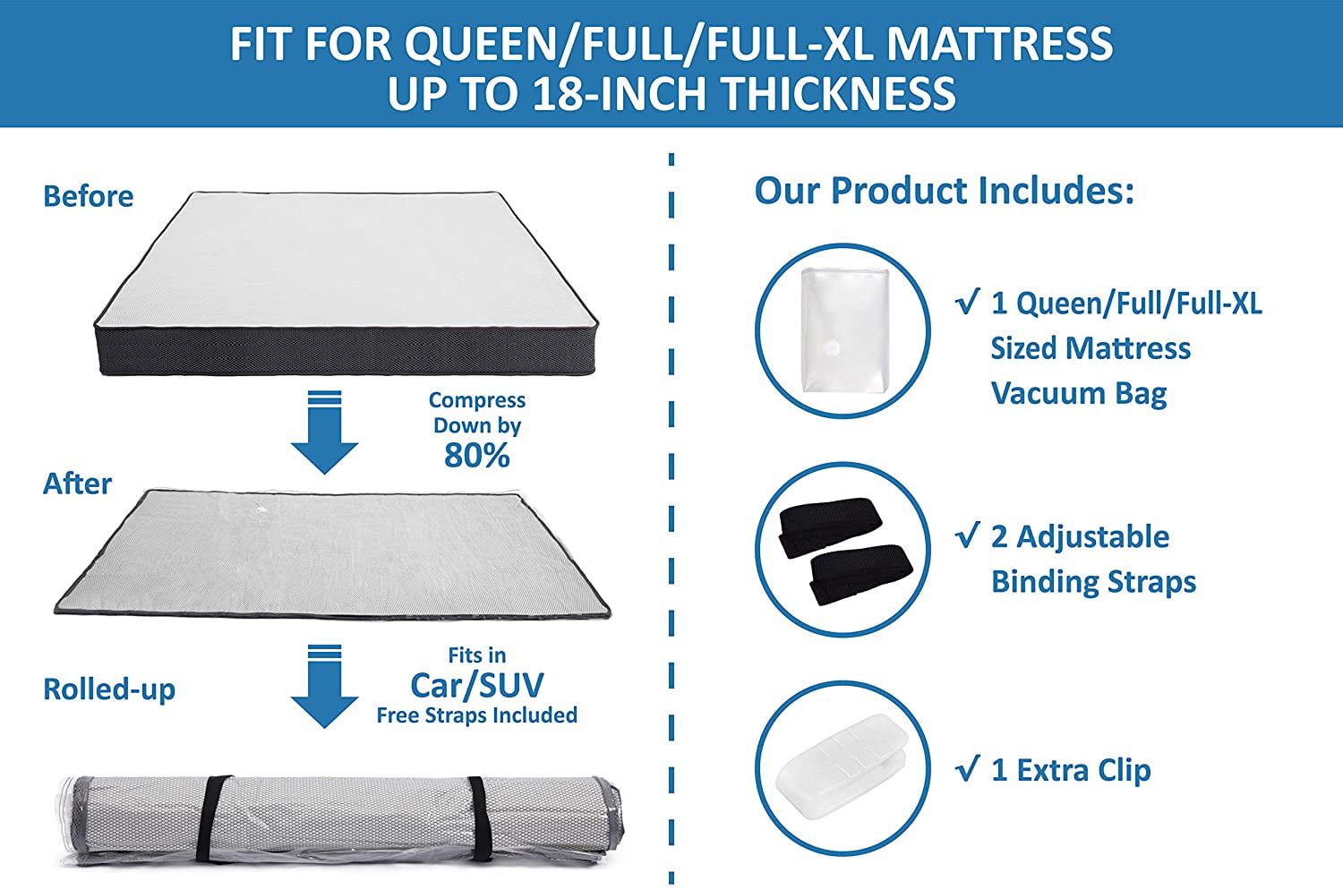 Queen, Full-XL, Full) Mattress Vacuum Bag Compress Mattress to 1/8 of its  Size. Double Zip Seal & Leak-Proof Valve. Huge, Jumbo Mattress Bag for  Moving. 
