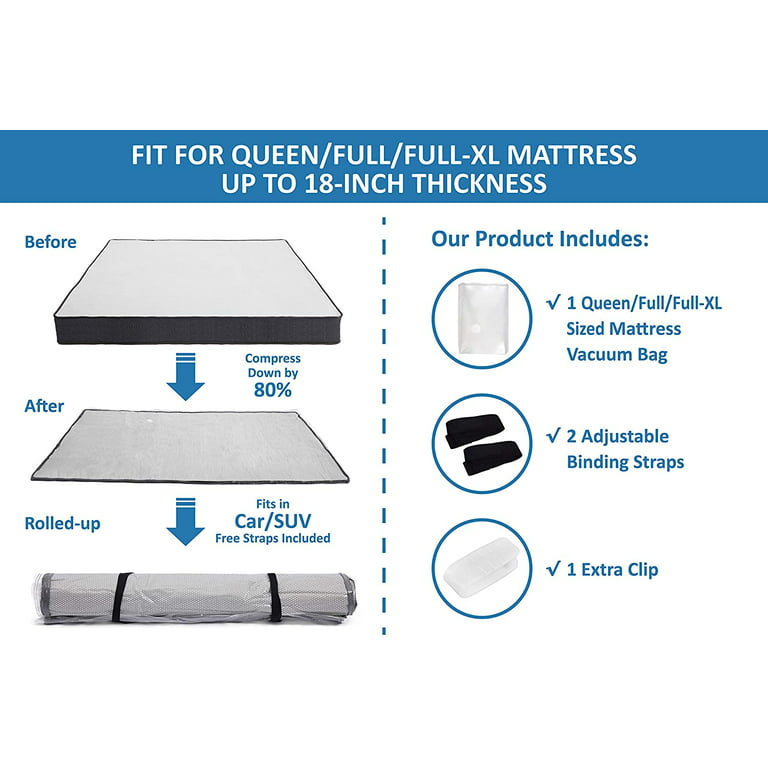 (Queen, Full-XL, Full) Mattress Vacuum Bag Compress Mattress to 1/8 of its  Size. Double Zip Seal & Leak-Proof Valve. Huge, Jumbo Mattress Bag for
