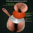 thumbnail image 3 of ABCISI Mini Butter Warmer, 6.7oz/200ml Stainless Steel Mini Butter Warmer Coffee Milk Warmer Pot with Dual Pour Spouts Small Saucepan Chocolate Melting Pot (Rose Gold), 3 of 18