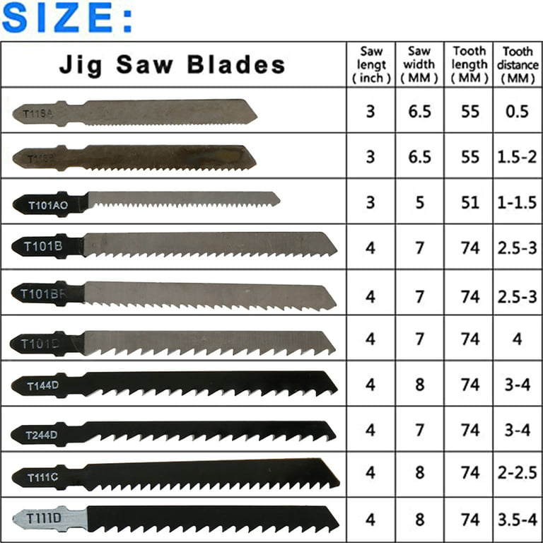 Universal Jigsaw Blade Black & Decker Type - Tile Choice