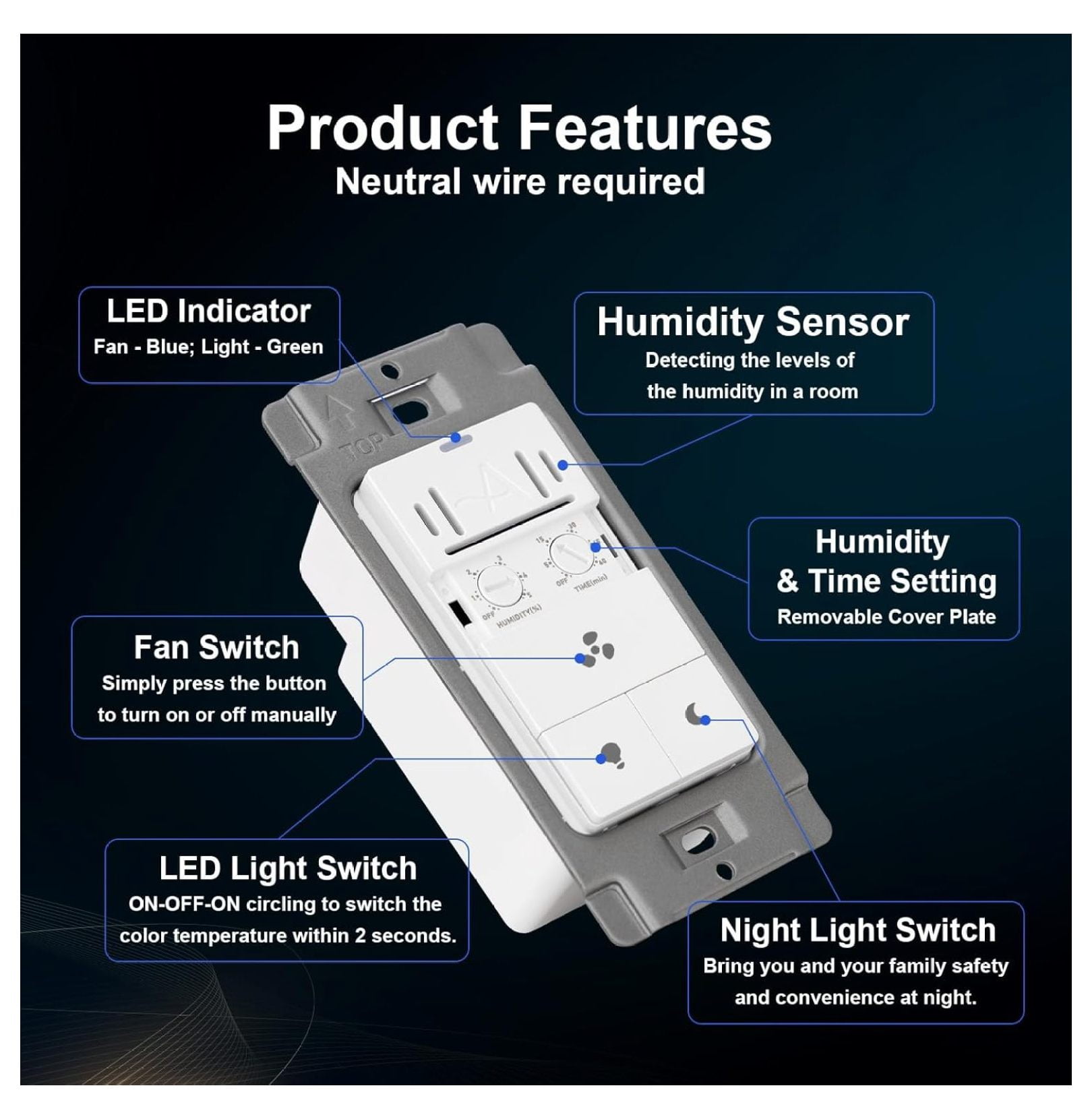 Humidity Sensor for Bathroom Exhaust Fan with Light, LED Light, Night Light, Ventilation Fan, Air Moisture Control, Timer for Bathroom Fan, UL Listed, White