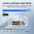 thumbnail image 3 of EF EcoFlow Portable Power Station RIVER 3 230, 230Wh LiFePO4 Battery,300W Surge to 600W AC Output,Fast Charging Solar Generator for Outdoor,Camping,Home Use, 3 of 9