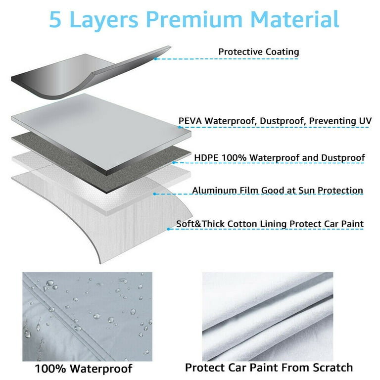 Lifetime Warranty Car Cover 5-Layer Custom Fit Car Cover – Waterproof & Breathable With Soft Fleece Lining 5 Layer Breathable Car Cover - Foto 3