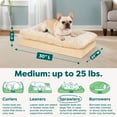 thumbnail image 4 of FurHaven Pet Products Embossed Faux Fur & Suede Orthopedic Pillow Top Mattress Pet Bed for Dogs & Cats - Taupe, Medium, 4 of 8
