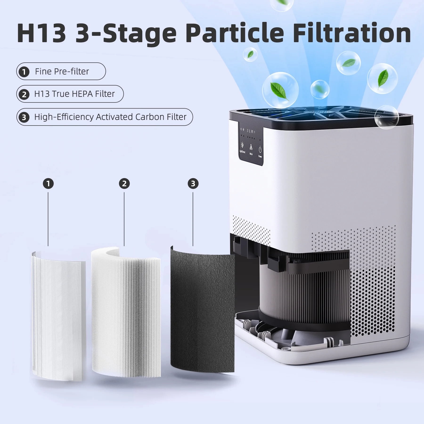 ALROCKET Air Purifier, with HEPA Filter for Home, Remove 99.9% Smoke Dust Allergies for 300 SQ.ft