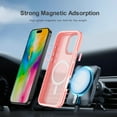 thumbnail image 4 of Allytechgroup Magnetic Translucent Back Case Cover for Apple iPhone 16 Pro Max, Rugged Bumper Heavy Duty Shockproof Anti-Scratch Protective Stylish Phone Case for Women Men, Pink, 4 of 5