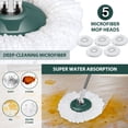 thumbnail image 7 of Masthome Spin Mop and Bucket with Wringer Set for Floors Cleaning - 5 Microfiber Pads, 7 of 7