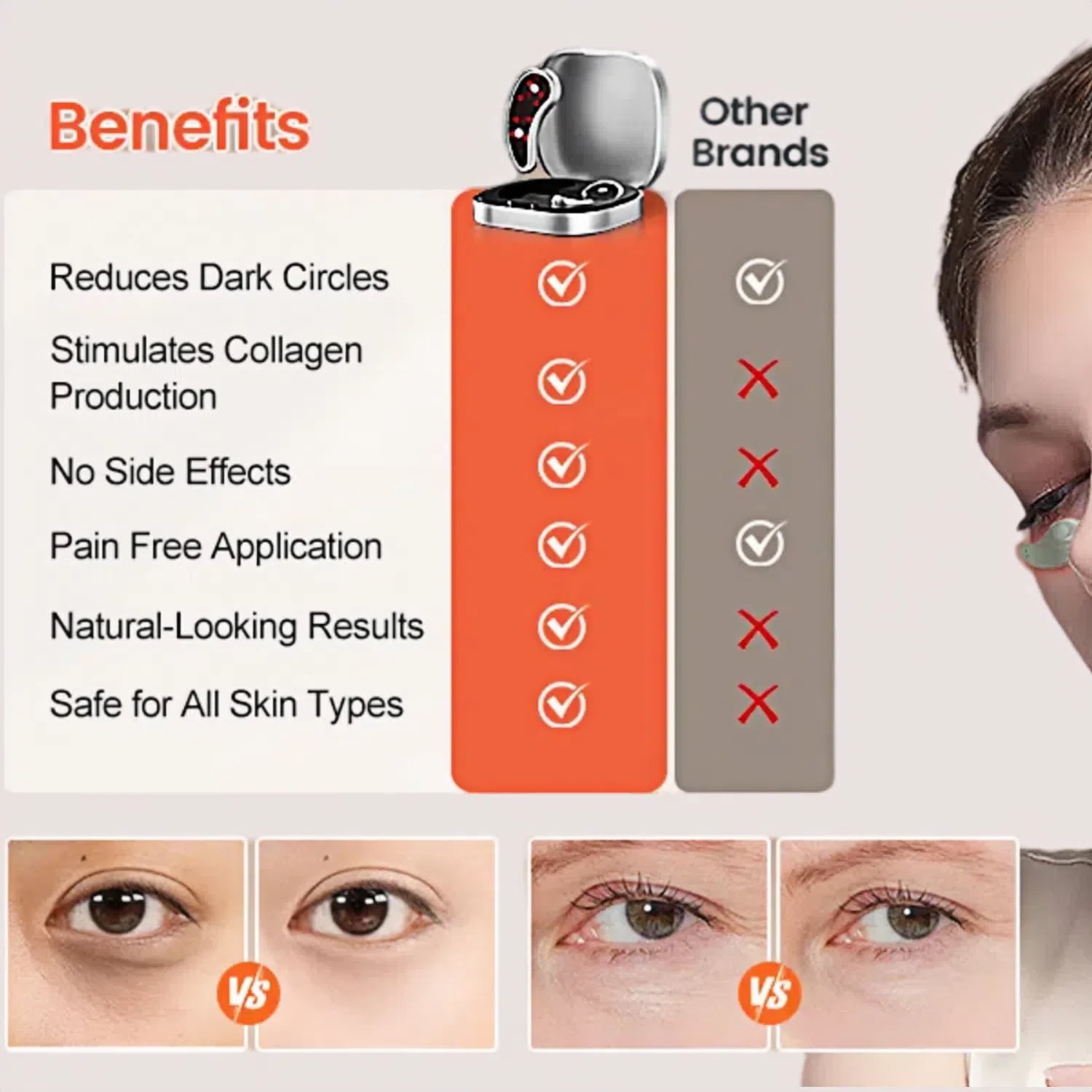 MHR BEAUTY Revita Eyes Red Light Therapy Eye Massager – Dual Modes for Dark Circles, Puffiness & Fine Lines