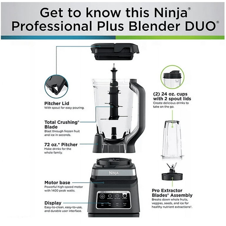 New Ninja Professional Plus Blender DUO with Auto-iQ-DB751A 