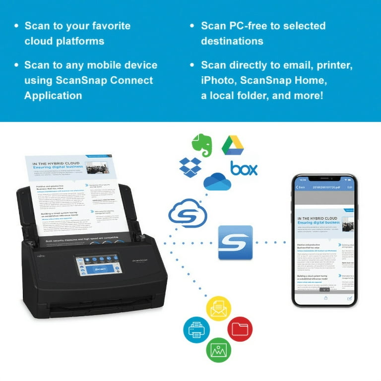 Ricoh ScanSnap iX1600 Wireless Cloud Scanner Color with USB Ricoh ScanSnap iX1600 Wireless Cloud Scanner Color with USB