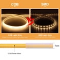 thumbnail image 4 of Tira de luces LED COB de alto brillo, 20M, 40M, 288LED/M, enchufe europeo, 220V CRI RA90, cinta LED FOB para jardín al aire libre, iluminación de dormitorio y cocina, 4 of 4