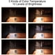 thumbnail image 2 of Lámpara de escritorio con abrazadera LED regulable, lámpara de arquitecto plegable con abrazadera, lámpara estética de 360° con 3 modos de color flexibles y brazo giratorio de metal, brillo ajustable, 2 of 5