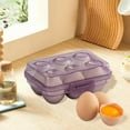 thumbnail image 4 of Egg Storage For Refrigerator,Plastic Egg Holder With Lid,Egg Container Holders, Plastic Stackable Trays For 6 Eggs,Egg Container For Refrigerator,Small Reusable Portable Egg Container,C, 4 of 9
