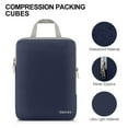 thumbnail image 5 of Gonex 4 Set Compression Packing Cubes for Travel Expandable Luggage Organizers Bags for Carry on Suitcases, 5 of 10