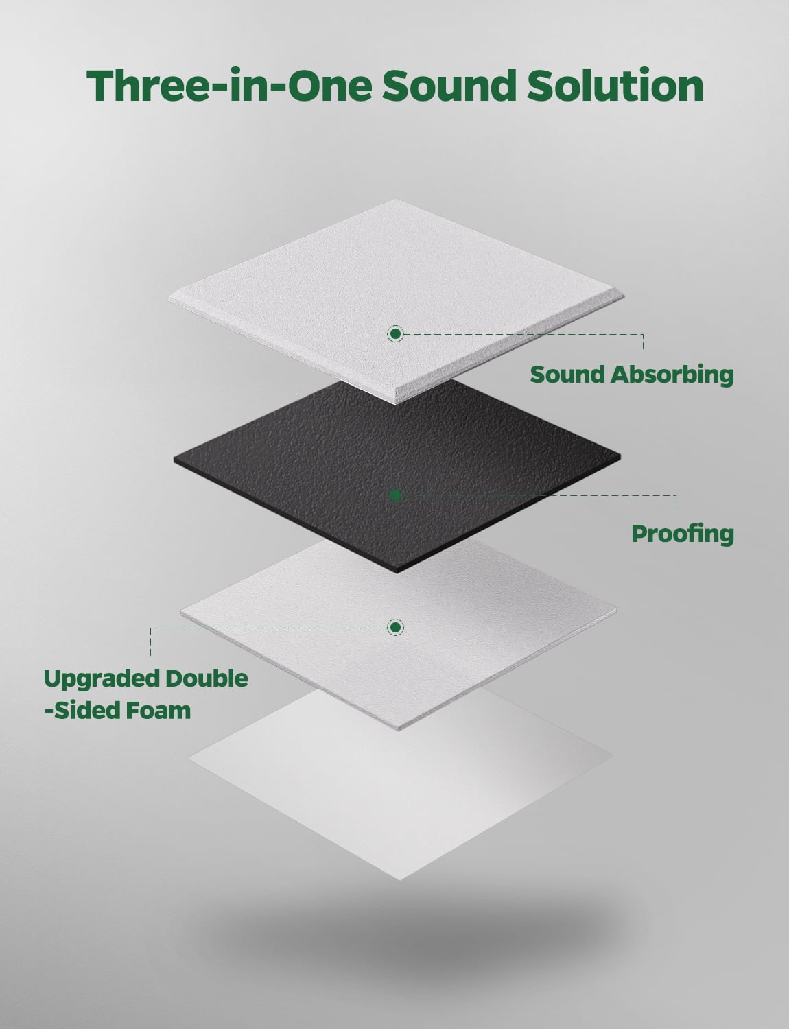 Kuchoow 12 Pack Sound Proof Foam Panels for Walls Self Adhesive Mass Loaded Vinyl Soundproofing Panel, Sound Absorbing & Noise Blocking Panel for Studio Home Office Gaming Room, White 12x12x0.4 inch