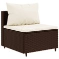 thumbnail image 2 of vidaXL 7 Piece Garden Lounge Set with Cushions Brown Poly Rattan, 2 of 5