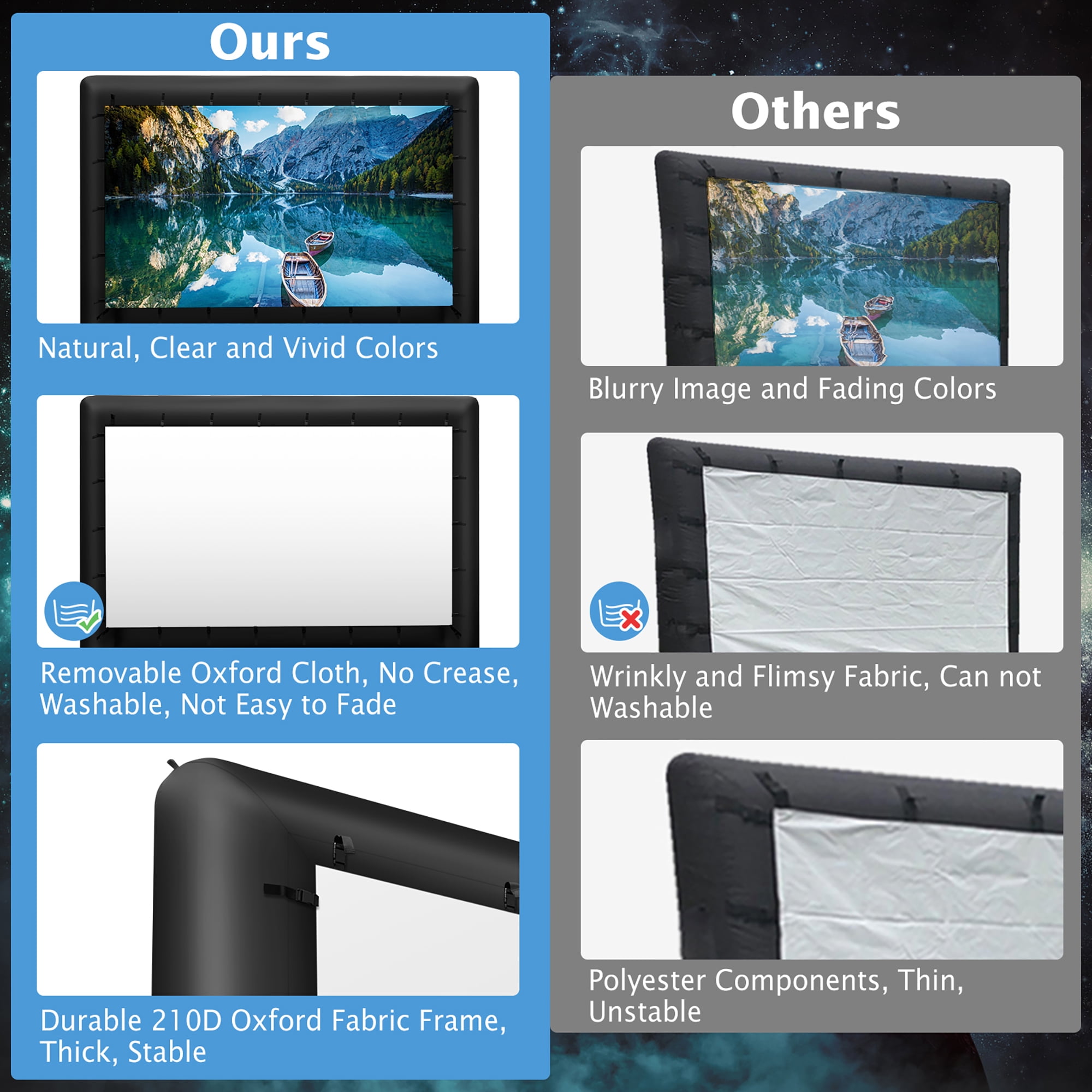 Écran De Projection Gonflable, Léger Et Portable Avec Sac De Rangement, Installation Facile Avec