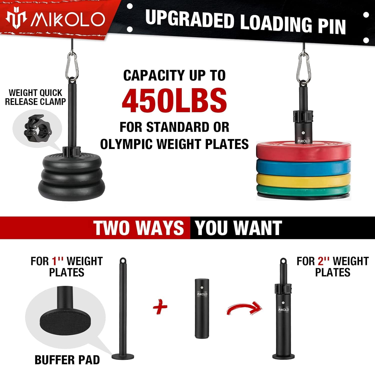 Upgraded Weight Lift Pulley System with Adjustable Cable for Full Body Home Gym Training