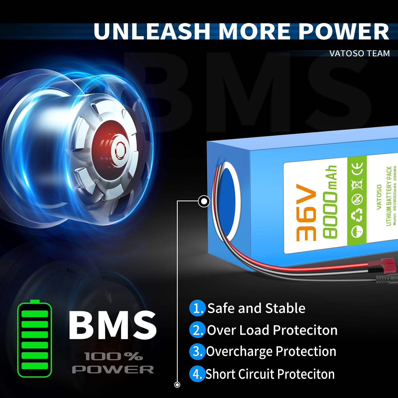 36V 8Ah Lithium Battery, Built-in 30A BMS, w/ 2A Charger & XT60 SM Connector, Rechargeable batteries for DIY projects