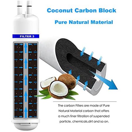 Ice Refrigerator Water Filter 3 Compatible Kenmore 9083 9030 White 3pcs Walmart Canada