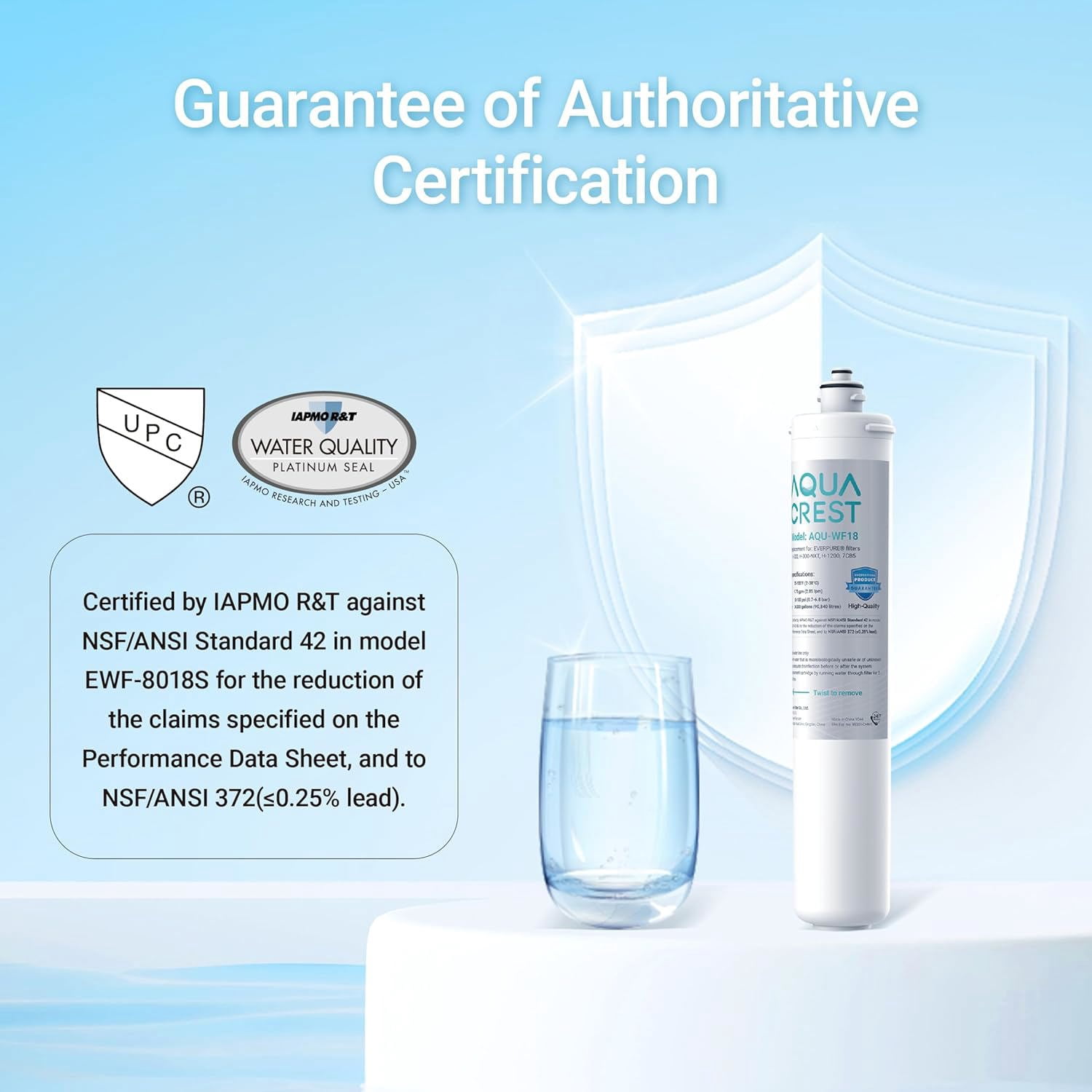 AQUA CREST H-300 Under Sink Water Filter, Replacement for Everpure H-300, H-300-NXT, 7CB5, EV9270-71, EV9270-72, EV9618-11, EV9855-50, EV9282-01, NSF/ANSI 42 Certified, 24000 Gallons