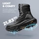 thumbnail image 2 of Botas de Trabajo para Hombre NORTIV 8 con Punta Compuesta de 20 cm Negro Talla 11, 2 of 8