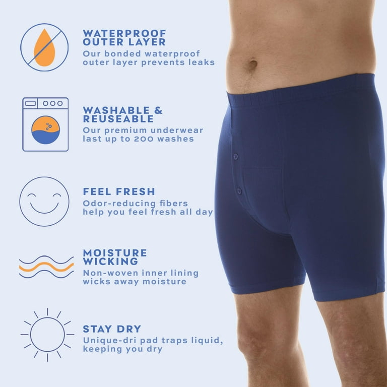 Men's Incontinence Underwear, 2 Pack Leakproof Incontinence Underwear for  Mens Urine Briefs Washable Men's Urinary Incontinence Underwear Reusable