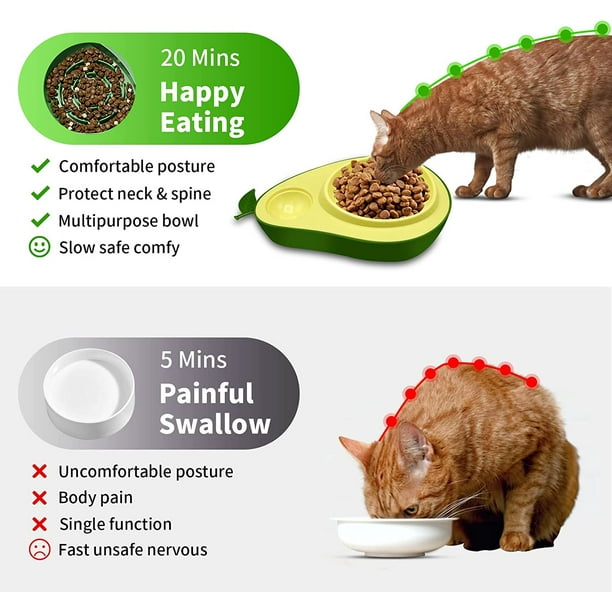 nipocaio 2PCS Raised Cat Food Bowl and Automatic Cat Water