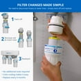 thumbnail image 5 of Aquasana Replacement Filter Cartridges | Fit Claryum 3-Stage Under Sink Water Filter | WQA Certified to Reduce Up to 99.99% of PFAS, Microplastics, Lead & Chlorine | 3 Count | AQ-C3-R, 5 of 7