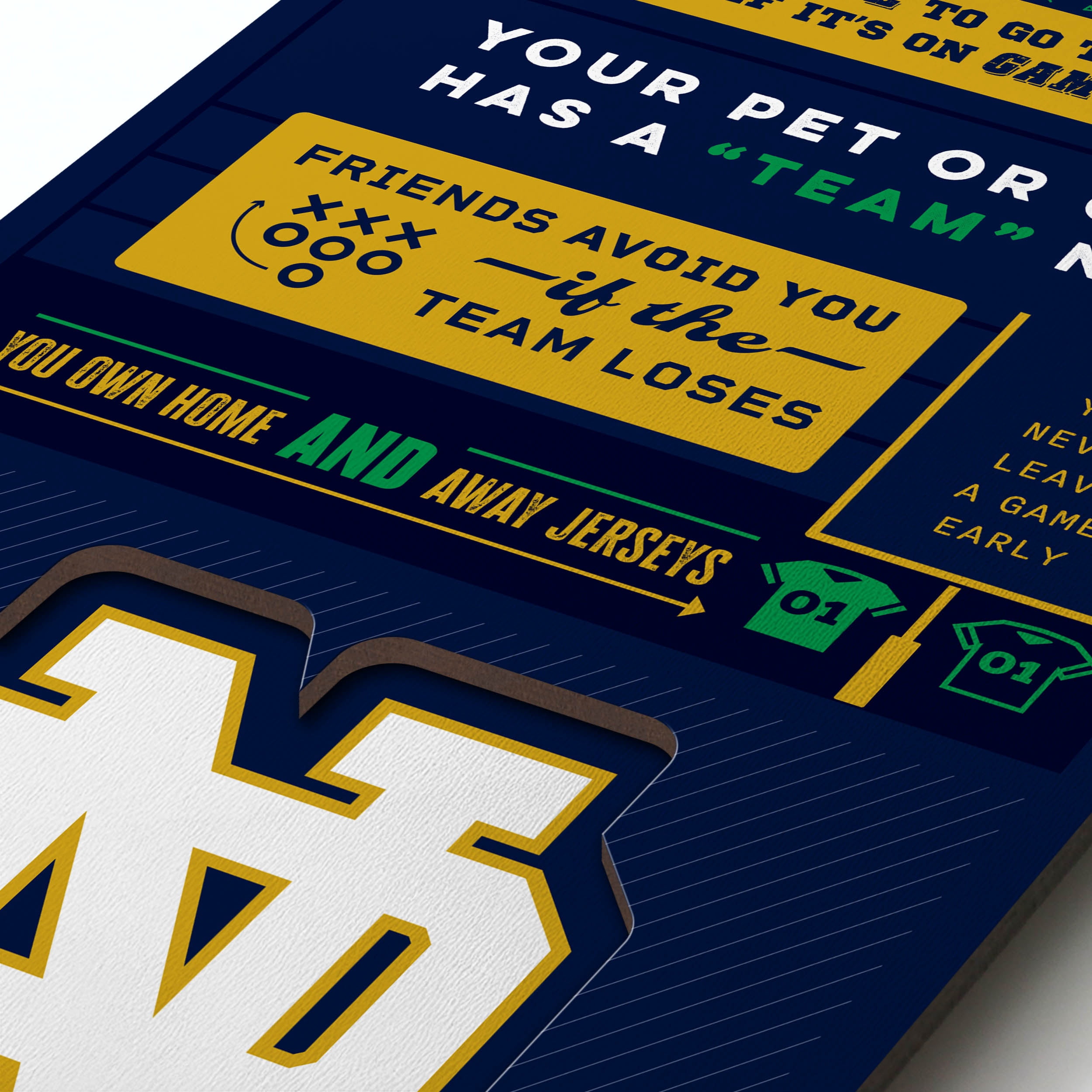 YouTheFan NCAA Notre Dame Fighting Irish 3D Top 10 Wall Art