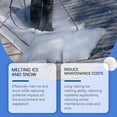 thumbnail image 4 of BANIRO 2026 New 2026 Ice Snow Melt Fast Acting Granular Rock Salt for Driveways Sidewalks Fast-Acting Blue Ice Melt Pellets Melts Ic-E Down to -16°C (3°F) Low Corrosion Resealable 100G Bag,1Pc-100G, 4 of 6