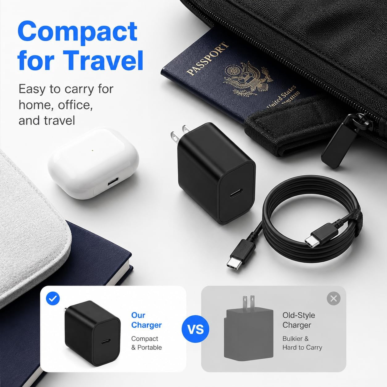 45W USB-C Charger for Samsung Charger Super Fast Charging, Type C Charging Block &6FT USBC Android Phone Cable Cord 2Pack for Galaxy S25 Ultra/S25 S24 S23 S22 S21 S20 S10 Ultra/Plus,Galaxy Tab S9 S8