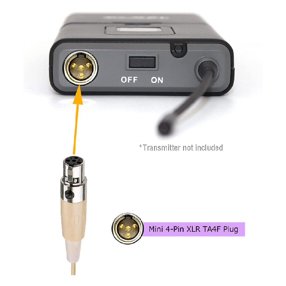 Beige Headset Microphone  Omnidirectional Condenser Headworn Mic Compatible with Shure Wireless System, Mini 4 Pin XLR TA4F Plug
